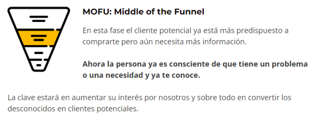 ¿Qué son TOFU, MOFU y BOFU en tu estrategia de Inbound Marketing?