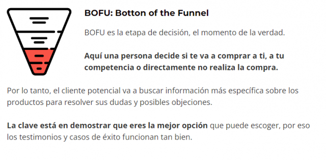 ¿Qué son TOFU, MOFU y BOFU en tu estrategia de Inbound Marketing?