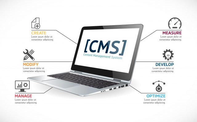 ¿Qué es un CMS, para qué sirve? y por qué implementarlo en tu empresa